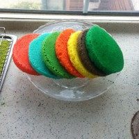 彩虹蛋糕,入模具,震荡出大气泡。烤箱预热180°C,烤9-10分钟,冷却脱模。做几种颜色就要重复以上步骤几遍。我做了七色。