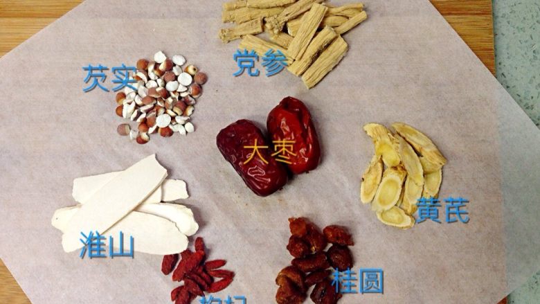 滋补乳鸽汤,所有药材如图处理。