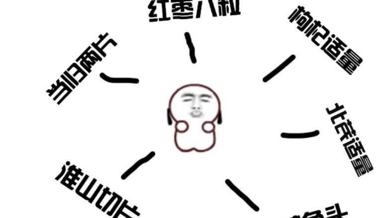 红枣鱼头汤,开始将所需食材准备好……
都是市场上常有的食材!