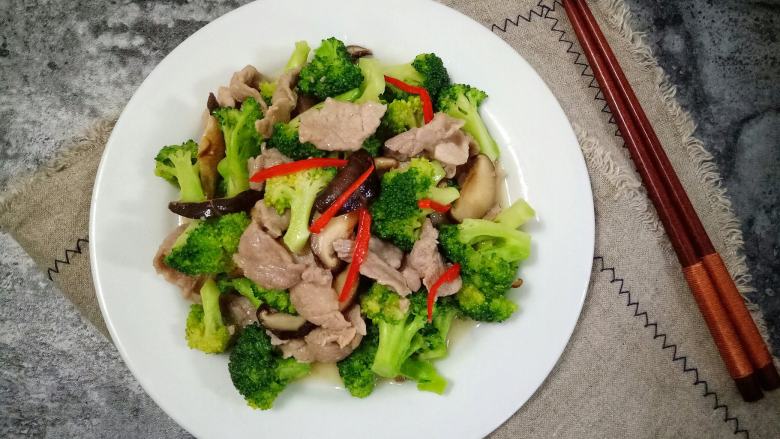 蓝瘦香菇 （西蓝花瘦肉炒香菇） 