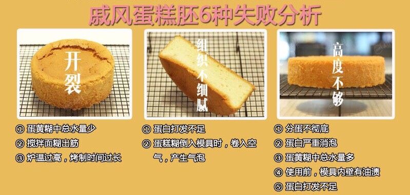 戚风蛋糕坯(一磅),总结制作戚风失败的原因1