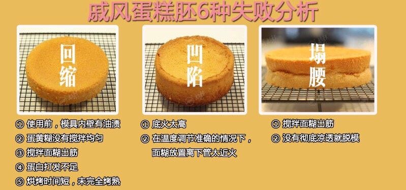 戚风蛋糕坯(一磅),总结制作戚风失败的原因2