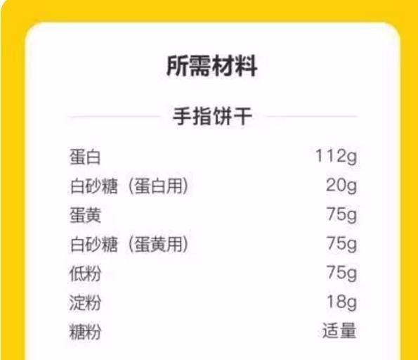 米其林私藏提拉米苏,材料1