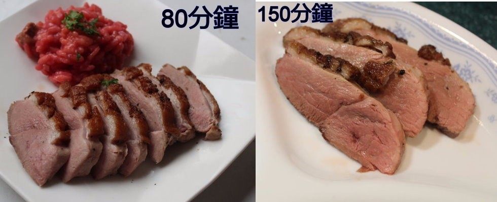 在家也可以轻松舒肥,这是水煮80分钟和150分钟的鸭胸。外观都是粉嫩,口感也都鲜嫩多汁。80分钟的鸭胸还有些咬劲,150分钟的鸭胸就有点入口将化,感觉更为好吃。