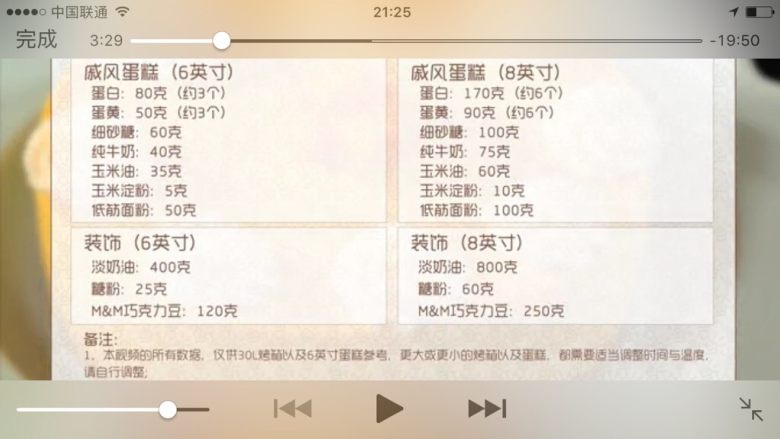 水果戚风蛋糕,蛋糕模,我是参考《Tinrry下午茶》的戚风蛋糕做的,优酷视频搜索一下,没什么特别好说的,大家认真多看几遍就好了。