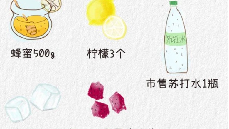 蜂蜜柠檬特饮,所需材料如图