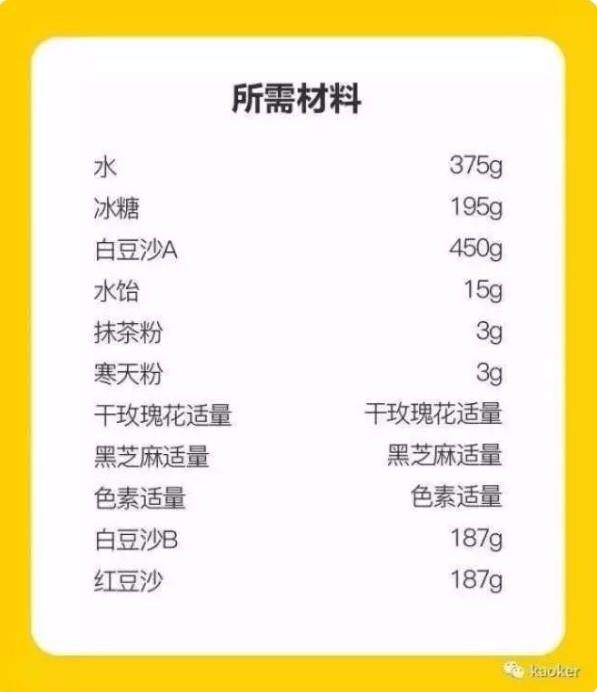 羊羹里居然有金鱼、玫瑰花,快来看看怎么做,材料