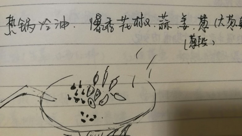 辣子鸡丁,热锅冷油,爆香花椒、干辣椒、姜、蒜、葱头。(青椒先不放)