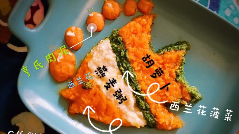 婴儿造型辅食@@快乐的小鱼
「9个月以上宝宝」,我们来摆造型吧!如图这样写,是不是看起来特别清楚?鱼的部分从左到右是南瓜,燕麦粥,西兰花菠菜泥,最后是胡萝卜泥,尾巴的边还是西兰花菠菜泥。气泡是亨氏肉泥,气泡上的光点是燕麦,小鱼的眼睛是西兰花。