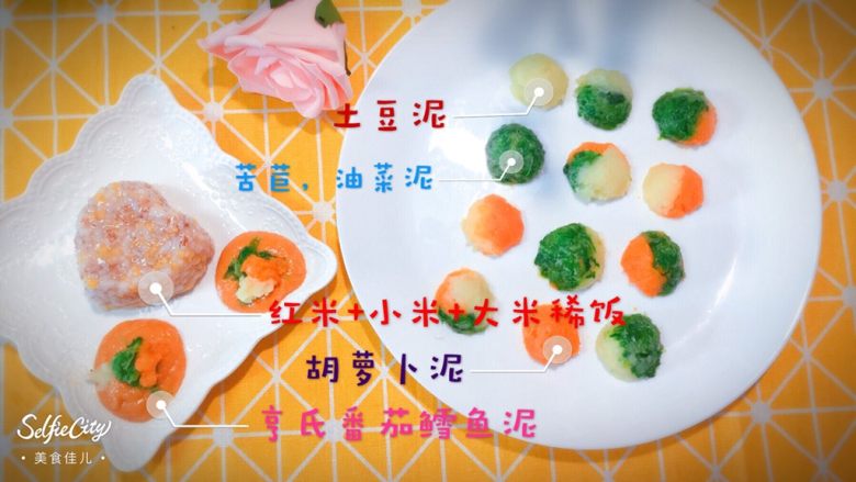 婴儿造型辅食之@@心爱的彩球,这张图,详细说明了各种食材的造型位置😜。这个造型简单好操作,还大方鲜艳,充满童趣。