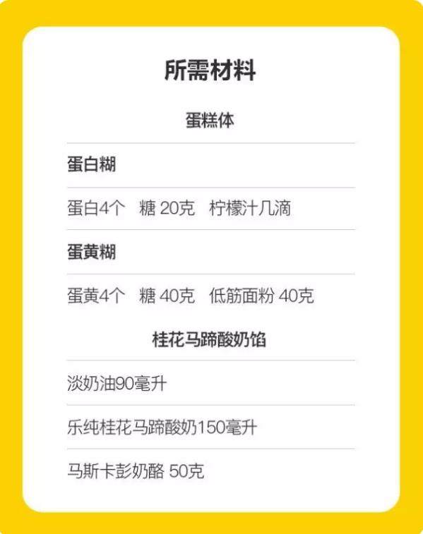 无须打发奶油?桂花飘香瞬间留存于酸奶瑞士卷中,材料