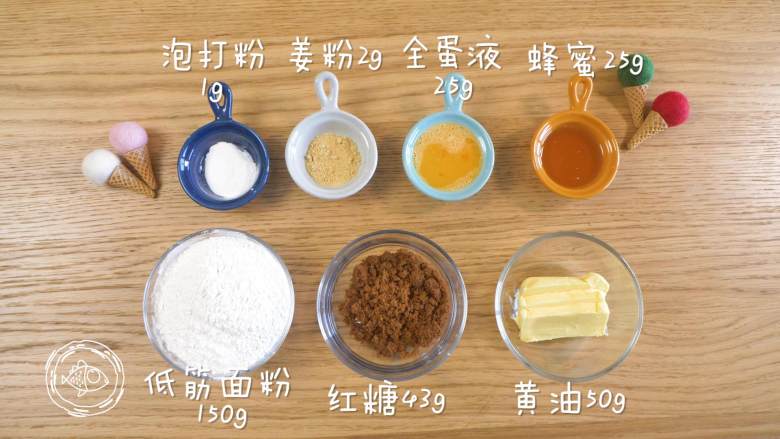 12m+姜饼人(宝宝辅食),食材准备~