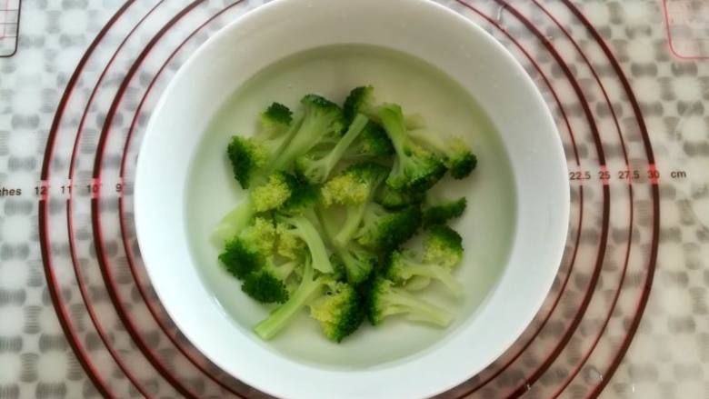 西兰花鸡肉忠,焯好之后放入凉水中过一下,然后沥干水分备用
