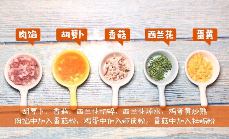 宝宝辅食：五彩福袋,胡萝卜、<a style='color:red;display:inline-block;' href='/shicai/ 230'>香菇</a>、<a style='color:red;display:inline-block;' href='/shicai/ 119'>西兰花</a>切碎，<a style='color:red;display:inline-block;' href='/shicai/ 119'>西兰花</a>焯水，鸡蛋炒熟。<a style='color:red;display:inline-block;' href='/shicai/ 5353'>肉馅</a>中加入<a style='color:red;display:inline-block;' href='/shicai/ 230'>香菇</a>粉，鸡蛋中切入虾皮粉，<a style='color:red;display:inline-block;' href='/shicai/ 230'>香菇</a>中加入牡蛎粉