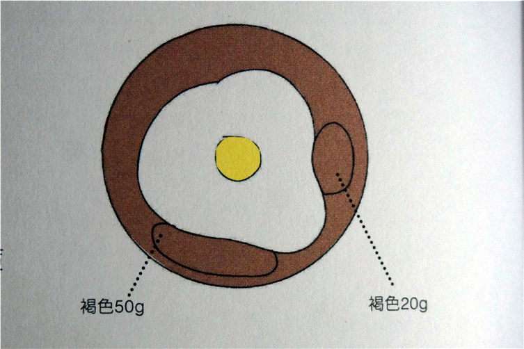 荷包蛋插画面包,这是插画面包的设计图,来自Ran。原方是圆形的吐司盒,这里用了心形的。