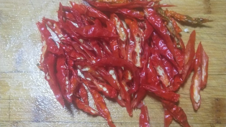 新文美食 香菜肉丝,切成丝。
