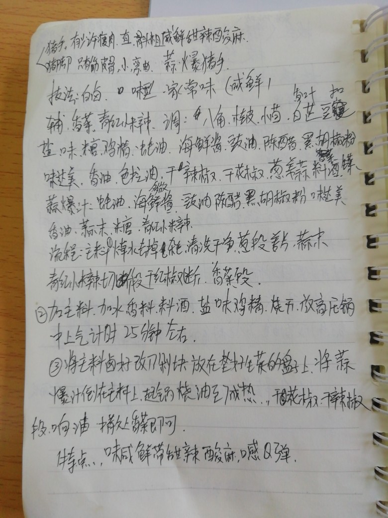 霸王肘