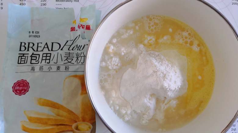 小兔子热狗包,准备所有原材料!除黄油以外全放盆中