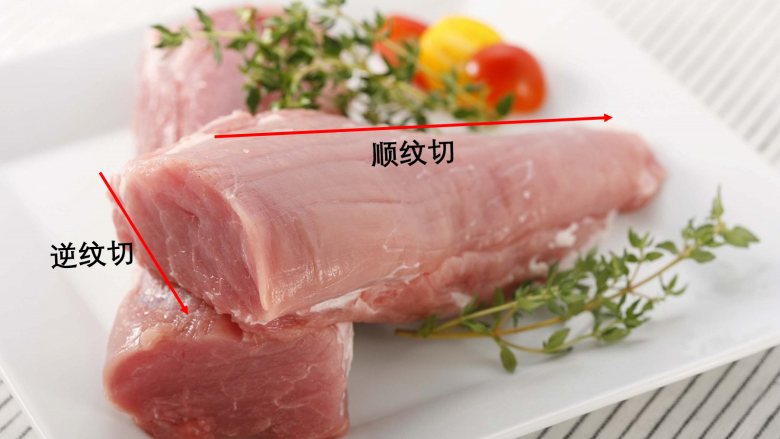 自制肉松—百搭肉松，好吃但要控制哦！8M,将猪瘦肉（推荐里脊，腿肉等）顺纹切薄片
ps:建议顺纹切，逆纹切最后肉松纤维很短，没有毛茸茸蓬松的质感。估计大家会有疑问，特意画了顺纹逆纹的示意哈