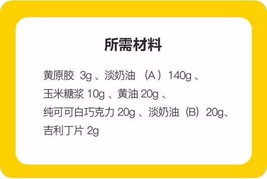夏天奶油太容易化?加入稳定酱,更硬挺,材料