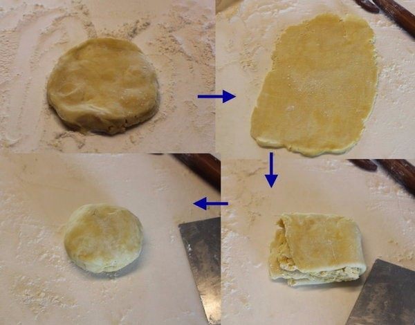 派皮自己动手做,取出冷藏的面团切下需要的量,将面团放在洒了面粉的工作台杆平。第一次杆的面皮,会觉得没有延展性,将面皮杆开,对折折迭好后,再重新杆就很好杆了。