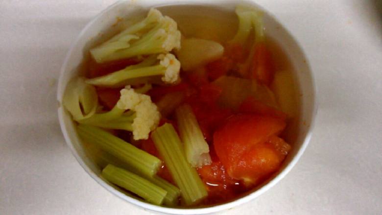 减肥瘦身晚餐,所有食材放<a style='color:red;display:inline-block;' href='/shicai/ 156925'>水</a>里煮10分钟即可,少放盐